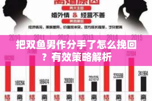把双鱼男作分手了怎么挽回？有效策略解析